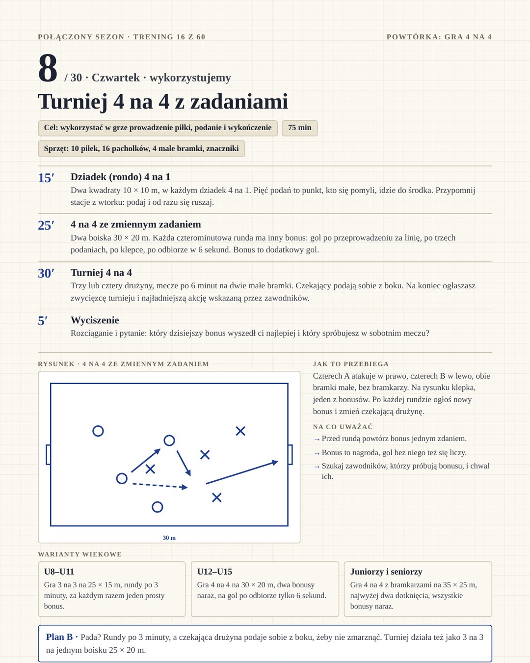 Gotowy Sezon · 6